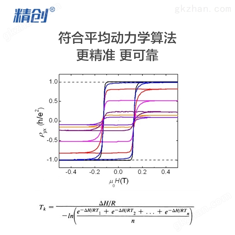 精创RC-5+温度记录仪usb自动记录冷藏温度计